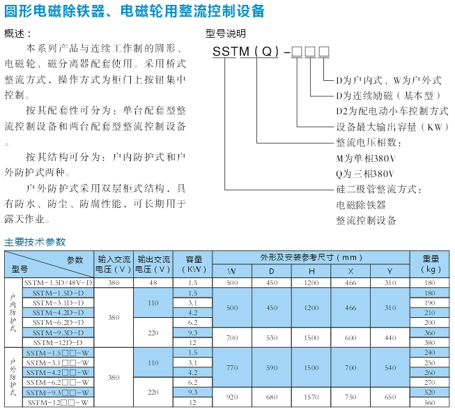 圓形電磁除鐵、電磁輪用整流控制設備